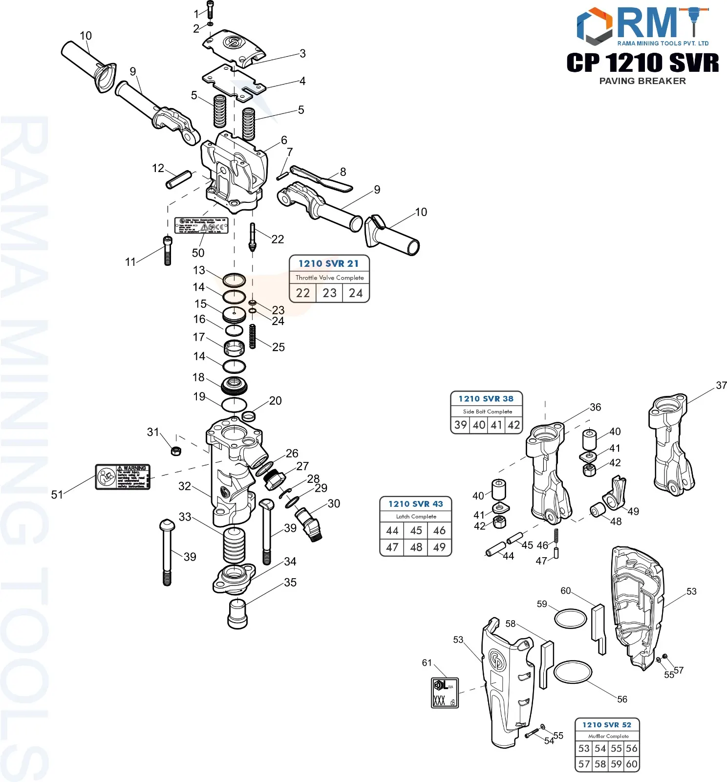 CP 1210 SVR - Pneumatic Breaker